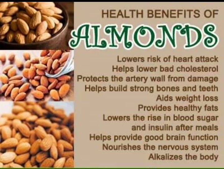 Health Benefits Of Almonds For People With Diabetes The Organic Diabetic™