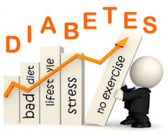 What Is A Diabetic Seizure?