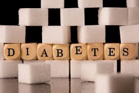 Uncontrolled Diabetes, Protect Your Long Term Health!